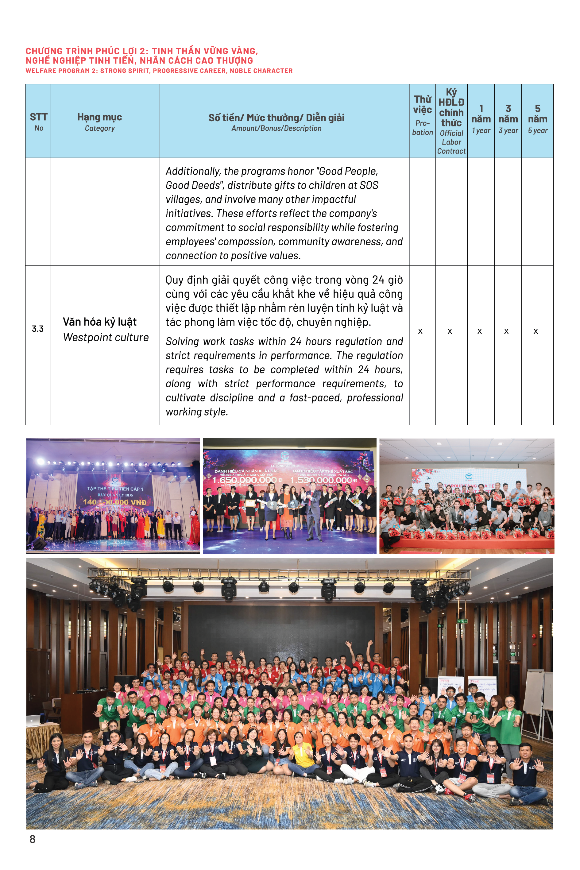 Page 5 Front